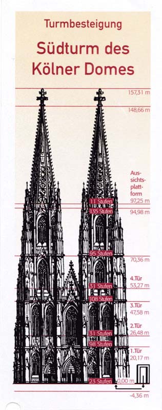 221-cathedral-ticket-cologne-front
